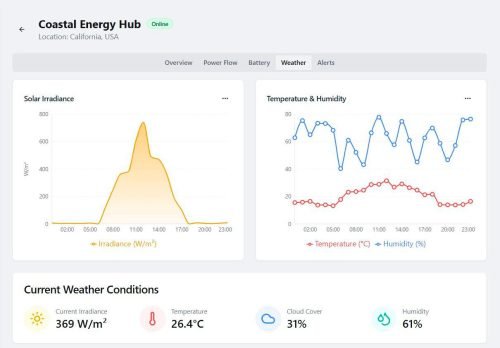 Astoria-Hybrid-Optimization-screenshot-01